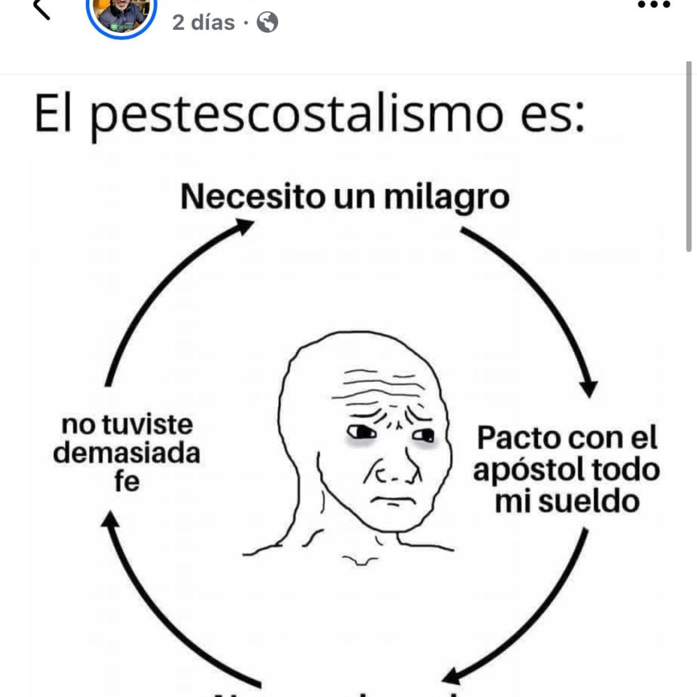 imagen Post